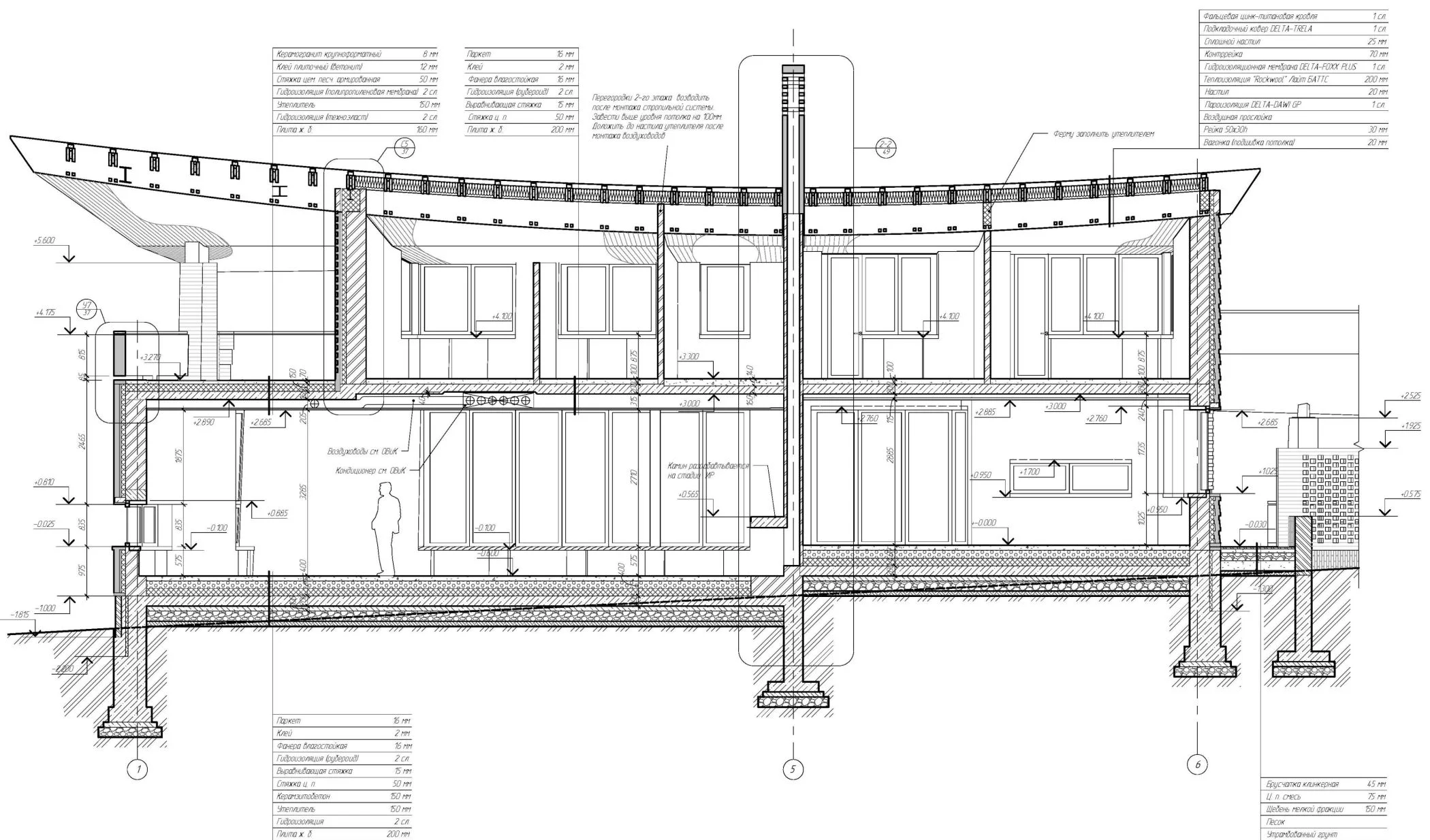 Рабочий проект